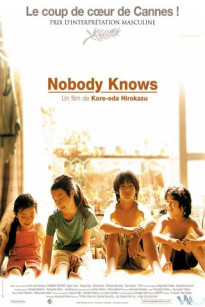 KHÔNG AI BIẾT - Nobody Knows